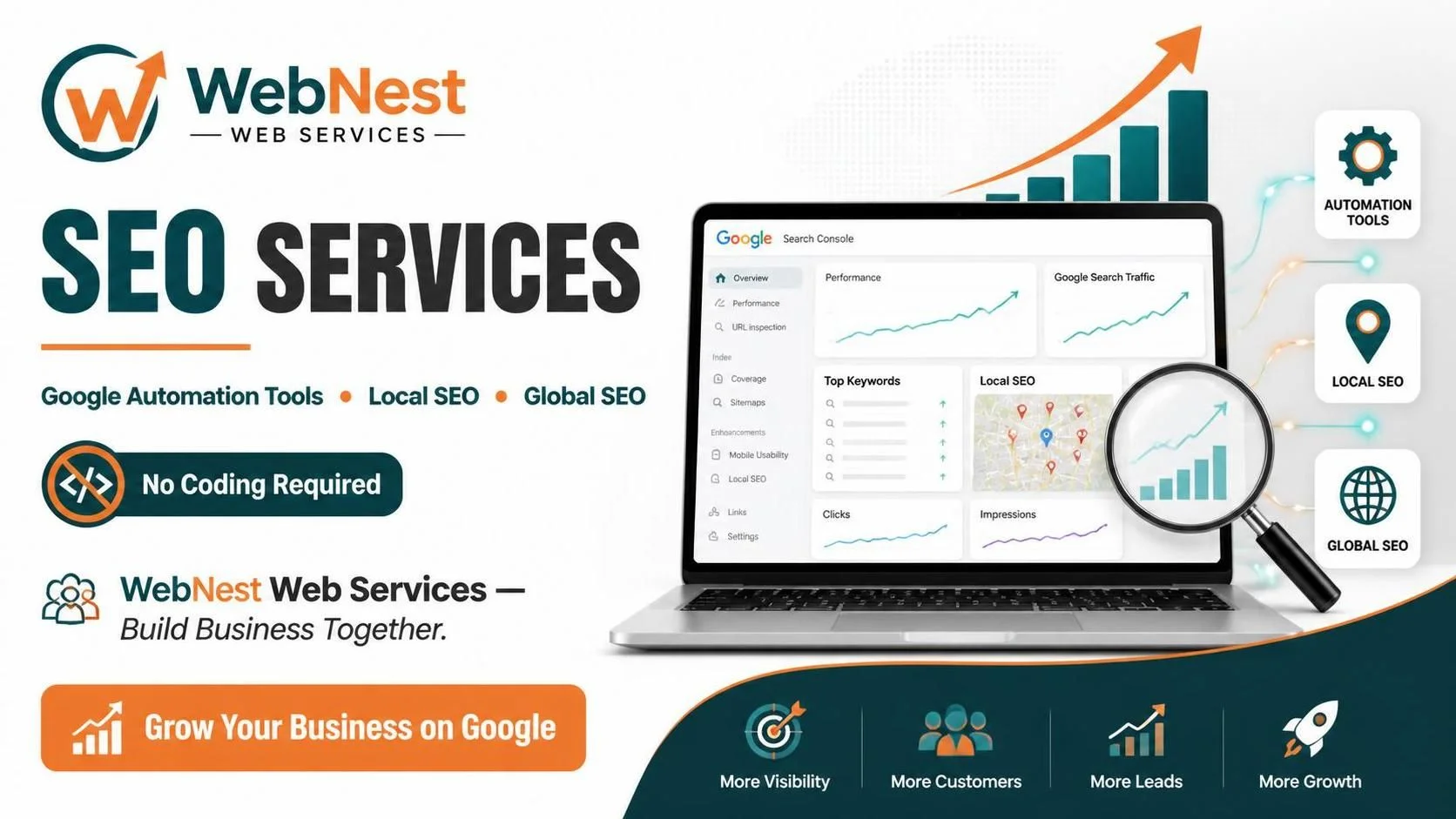 Boost Your Google Visibility Without Coding